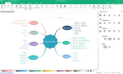 Best Mind Mapping Software In