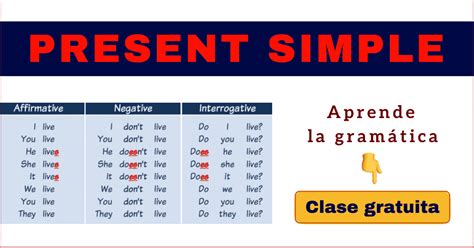 Presente Simple En Inglés O Present Simple Clases De Gramática Gratis