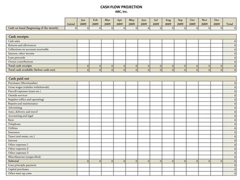 Cash Forecast Template Excel