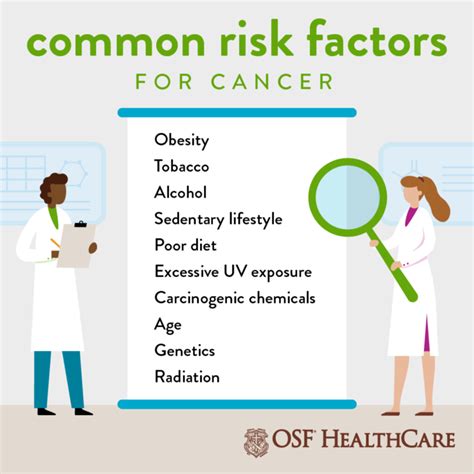 General Cancer Risks Factors Osf Healthcare