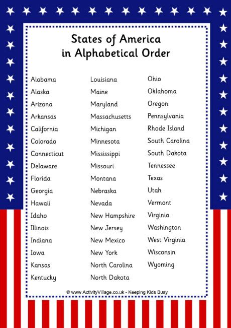 Printable List Of States In Alphabetical Order States And Capitals