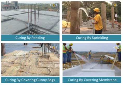 What Is Curing Of Cement Curing Methods And Its Importance
