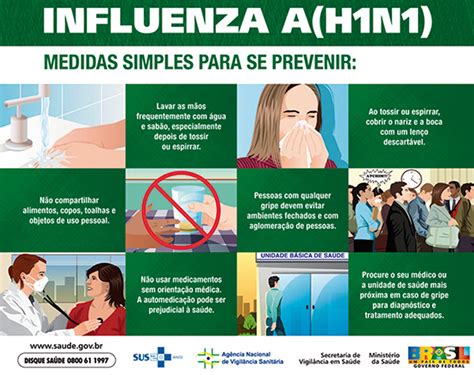 Entenda O Que é A Gripe Influenza A H1n1 Associação Comercial E Industrial De Limeira
