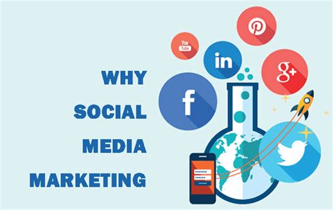 50 Reasons Why Social Media Marketing Is Important For