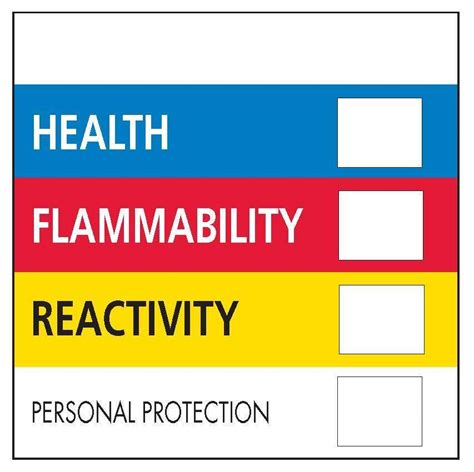 Health Flammability Reactivity Personal Protection Commercial
