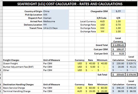 Shipping Cost Calculator 33 Off Bundle 3plmanager