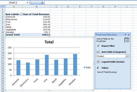 How To Insert Chart In Microsoft Excel 2007