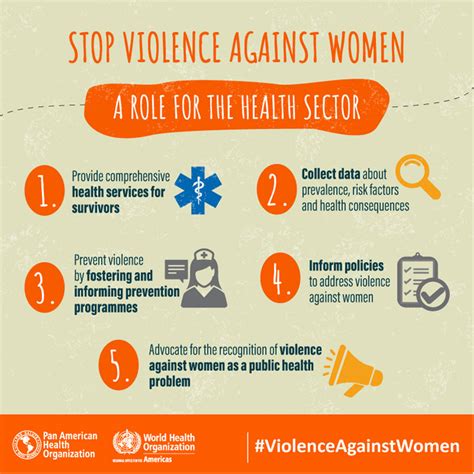 International Day For The Elimination Of Violence Against Women — Us