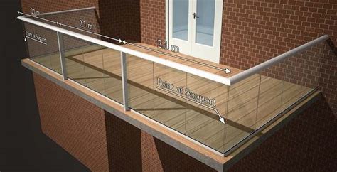 When the maximum allowable span without posts (i.e. Glass Balustrade Maximum Post Spacing
