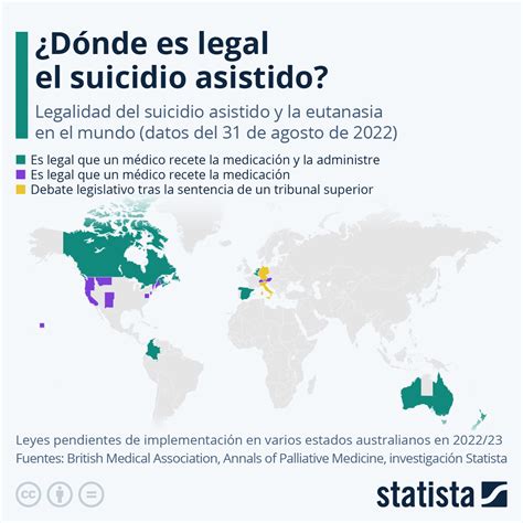 Gráfico ¿qué Países Permiten El Suicidio Asistido Yo La Eutanasia