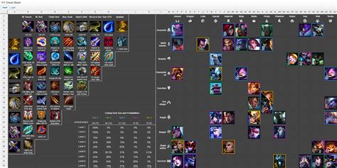 Champions placement tool for lol tft One Cheat Sheet to rule them all - a 1080p Google Doc that updates with changes : TeamfightTactics