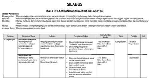Remen basa jawa kl 2. View Kunci Jawaban Bahasa Jawa Kelas 6 Kurikulum 2013 Semester 2 PDF - GURU SD SMP SMA