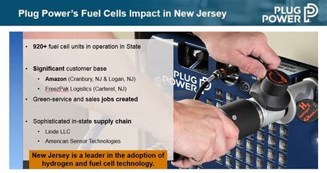 Below are the latest news stories about plug power inc that investors may wish to consider to help plug power stock is now up almost 1,000% percent in the last year, i.e., up 10x. Plug Power Speaks to the New Jersey Assembly - Plug Power