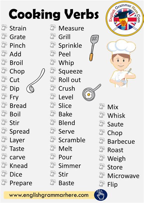 Useful Cooking Verbs In English English Grammar Here English Verbs