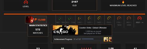 Faceit Level 10 2267 Elo 150 Kd 13k Pts 1509 Hours Instant