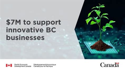 Government Of Canada Invests In Innovative Bc Businesses To Support