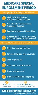 Special Needs Program Medicare Images