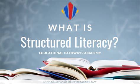 What Is Structured Literacy Effective Reading Instruction For