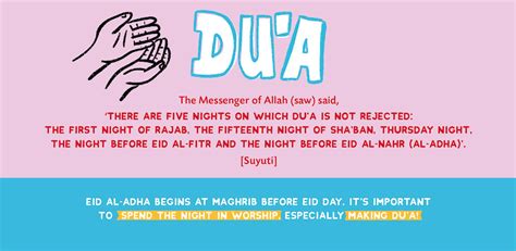 In 7 Steps How To Have A Prophetic Eid Al Adha Muslim Hands Uk