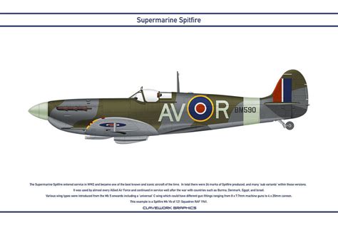 Spitfire Gb 121 Squadron 2 By Claveworks On Deviantart