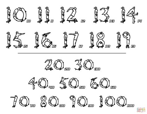 Skateboard Numbers Chart 2 Coloring Page Free Printable Coloring Pages