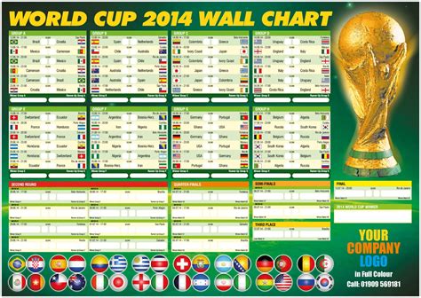 Fifa World Cup 2014 Brasil Wall Chart Spor Pinterest World Cup