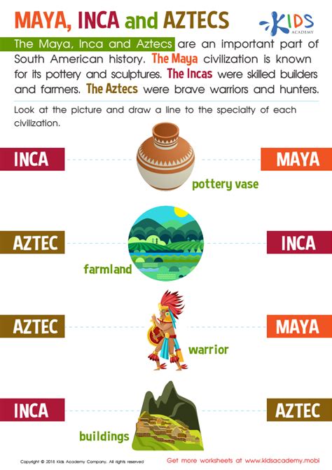 Mayan Civilization Worksheets Worksheets For Kindergarten