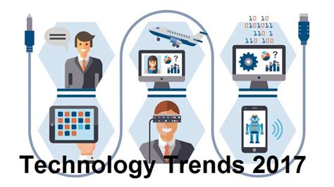 Top 6 Technological Trends That Will Define The Future