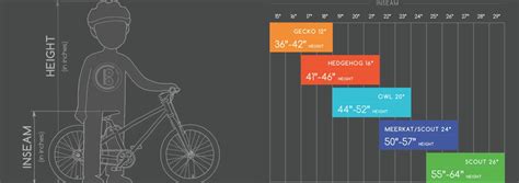 Cleary Bikes Suggested Size Chart Kids Bikes Canada