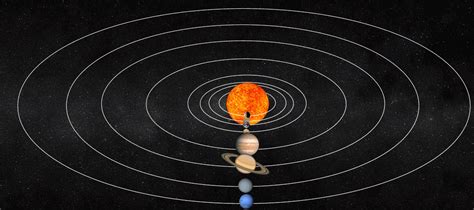 Solar System S Find And Share On Giphy