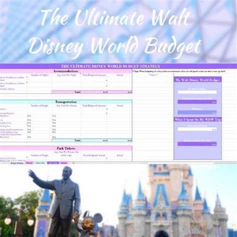 Ultimate Disney World Budget Template Disney World Trip Etsy