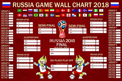 Fifa World Cup Wall Chart Poster Russia Soccer Football 2018 Tournament Games Ebay
