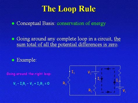 Physics 1161 Lecture 10 Kirchhoffs Laws Kirchhoffs Rules