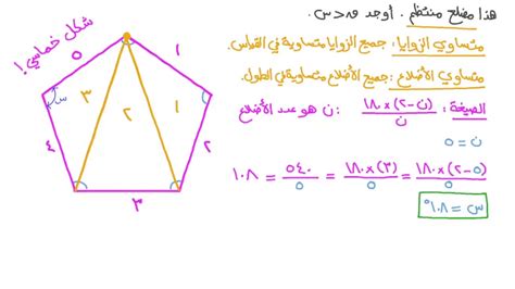 رياضيات الدرس الرابع قياس الزاوية الداخلية للمضلع المنتظم وحدة الهندسة والقياس الفصل 2