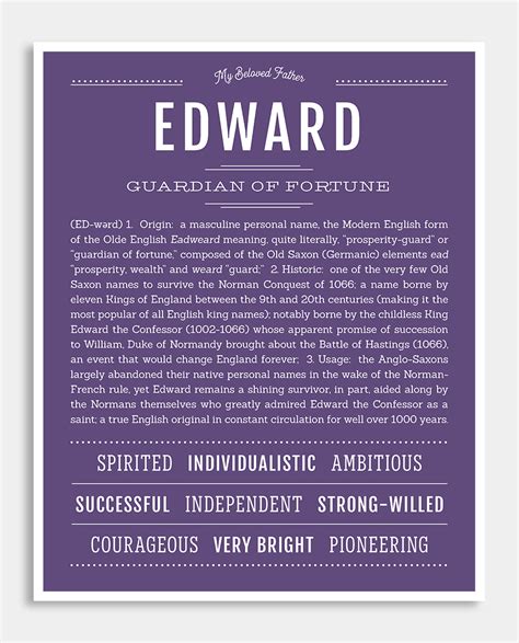 Edward Classic Name Print Classic Names Baby Names And Meanings
