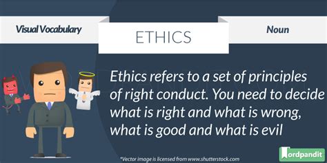Ethics Wordpandit