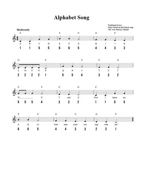 Alphabet Song Easy Kalimba Sheet Music And Tab With Chords And Lyrics
