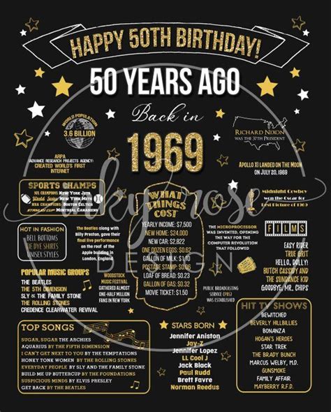 50th birthday ideas for gifts, decor, themes, games & more! 50th Birthday INSTANT DOWNLOAD Poster 1971 Sign, 50th ...