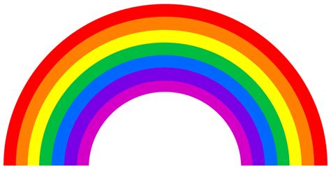 Rainbow Fun Science Uk