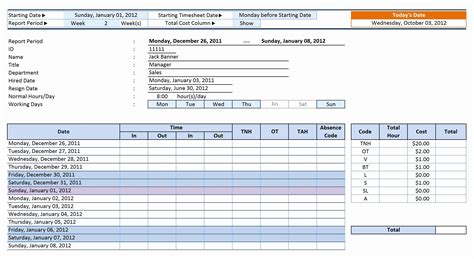 Monitoring employee performance on a weekly basis using excel enables you to analyze whether someone in your organization is improving or continually failing to meet expectations. Employee Performance Tracking Template Inspirational 12 ...