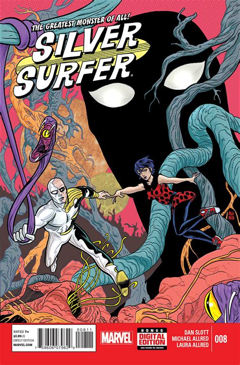 Silver Surfer Vol 7 8 Marvel Database Fandom Powered By Wikia