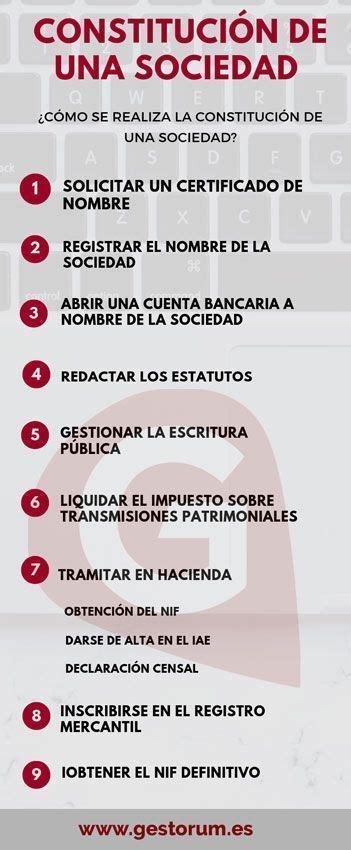 Constitución Sociedad Gestorum Gestoria Online