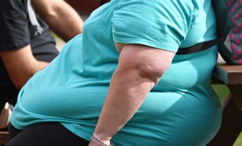 Most Overweight Obese States In America In 2020 Uken Report