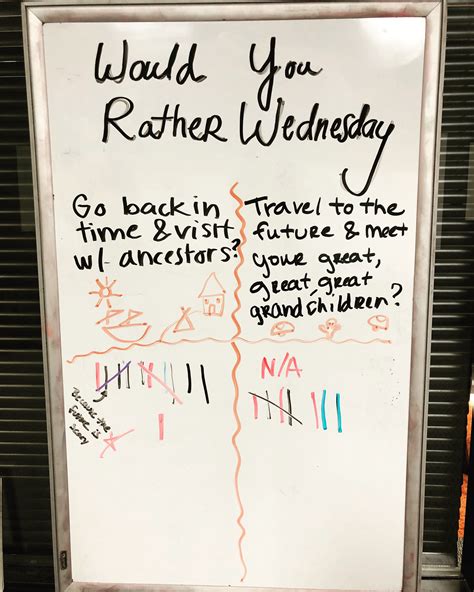 Would You Rather Wednesdays Whiteboard Responsive Classroom Whiteboard Messages Whiteboard
