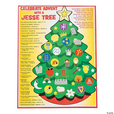 What Is A Jesse Tree Christ Lutheran Church San Clemente