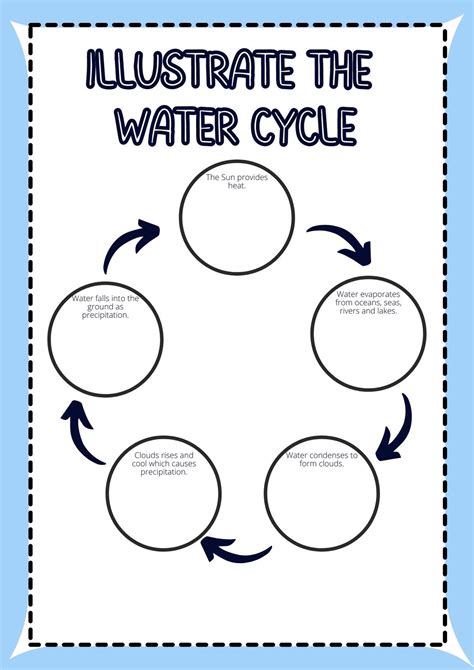 Free Printable Worksheets For Physic Patients
