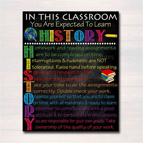 History Acronym Classroom Poster Tidylady Printables