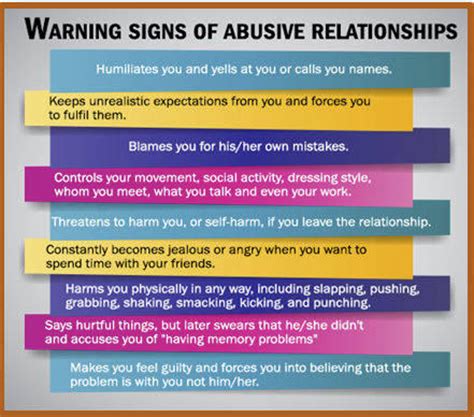 Signs to look for in an abusive personality many people are interested in ways to predict whether they are about to become involved with someone who will be physically abusive. 9 warning signs you're in an abusive relationship ...
