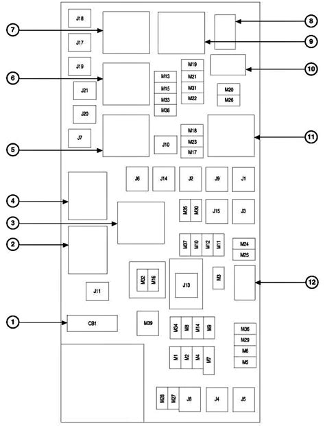 This shows the location of all jeep liberty fuses cherokee in australia. Bmw Wiring Diagram: 2002 Jeep Liberty Limited Fuse Box