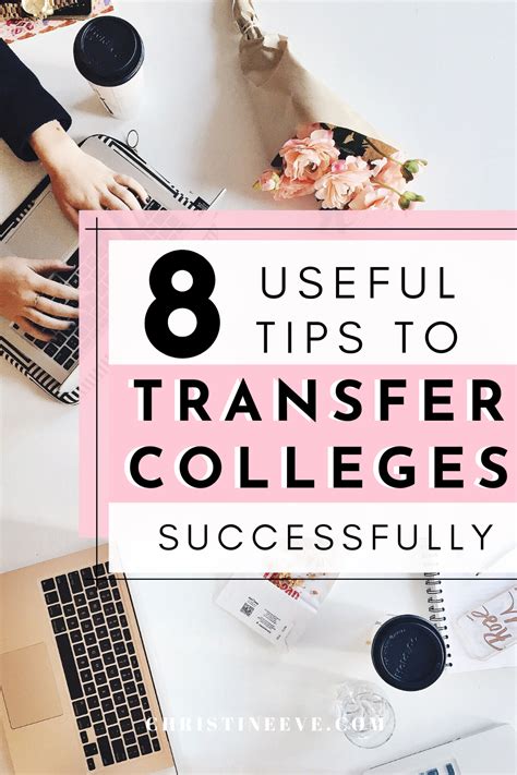 What To Know When Transferring Colleges In 2021 Transferring College